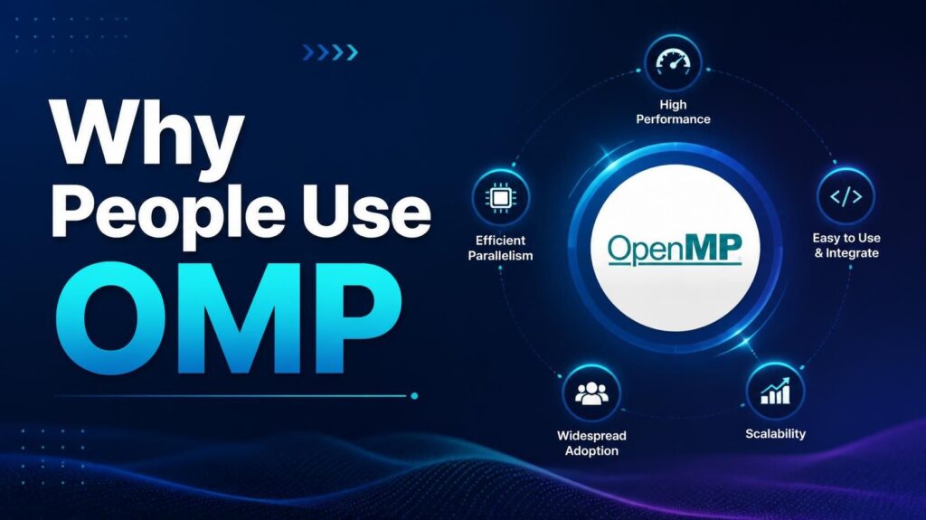 Why People Use OMP